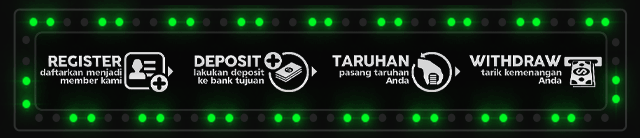 INDOAGENBOLA Jackpot
